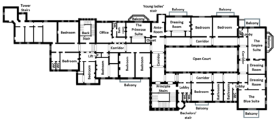 Wayne Manor Third Floor